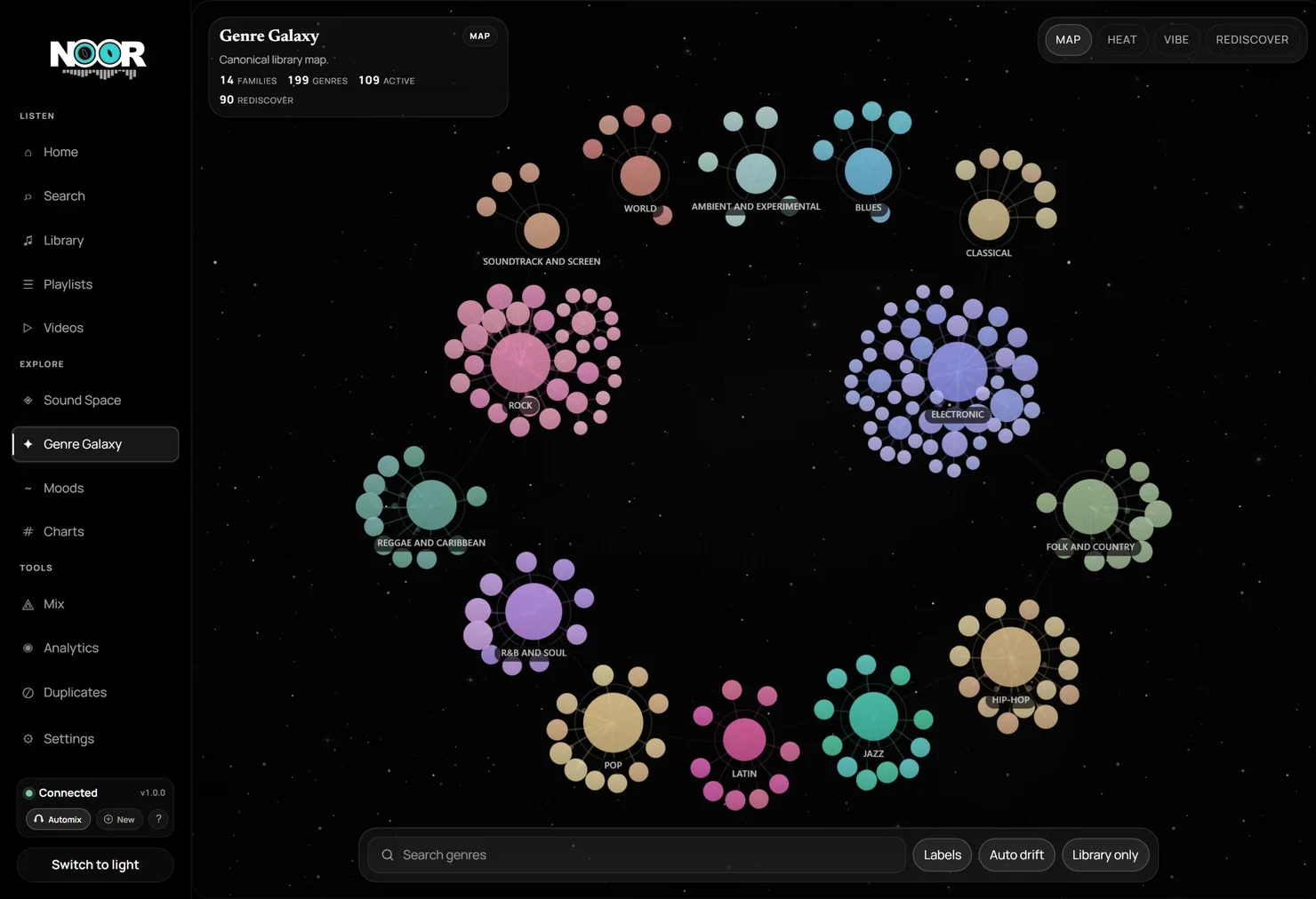 NOORwave desktop app showing the Genre Galaxy map: 14 genre families with their genres clustered around them